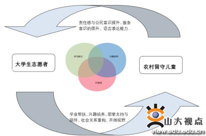 图片89.png 图片89.png