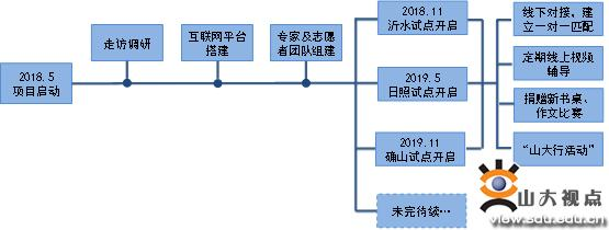 图片81.png 图片81.png