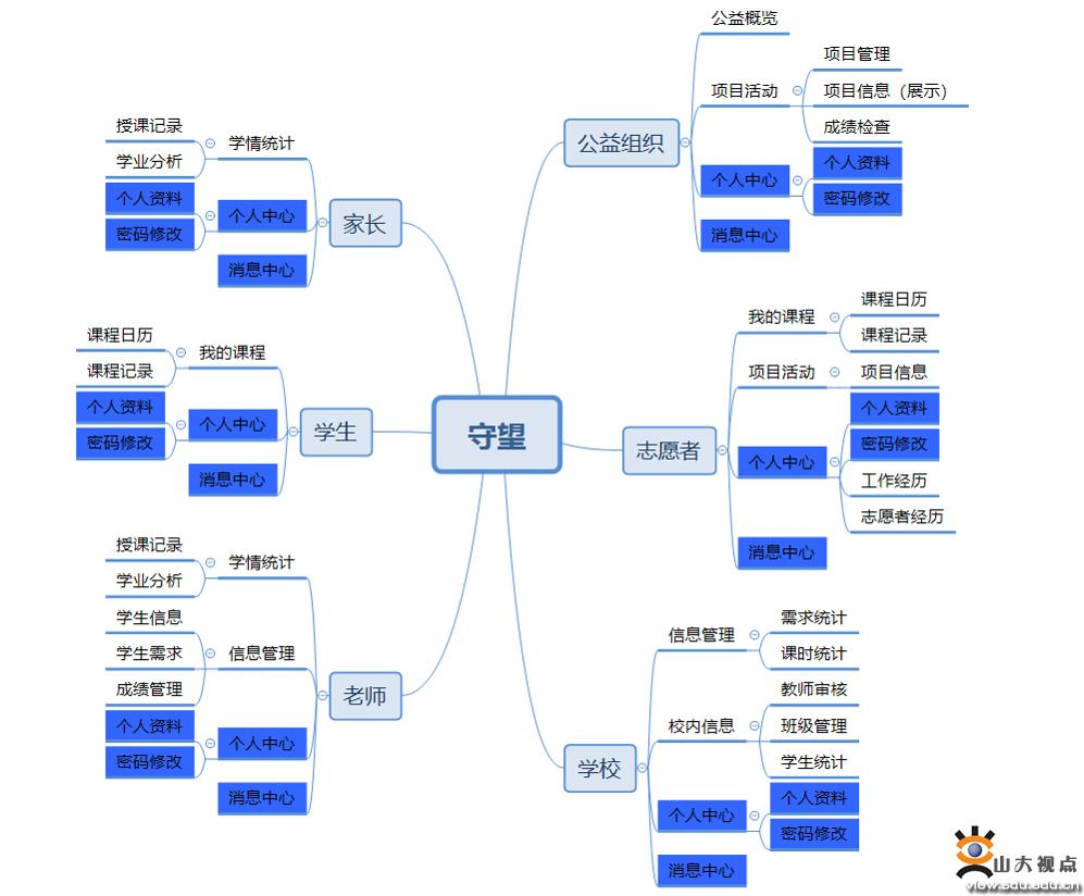 图片84.png 图片84.png