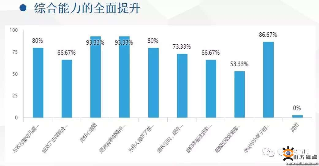 图片88.png 图片88.png